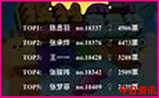 8月份去哪里玩便宜又好玩