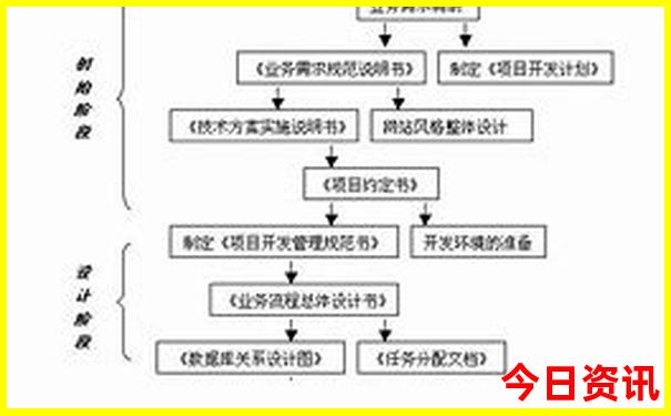 延庆旅游景点大全排名